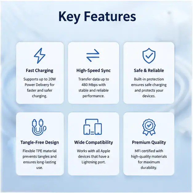 iPhone Lightning Cable – Charging & Data Sync Cable for Compatible Apple Devices 3