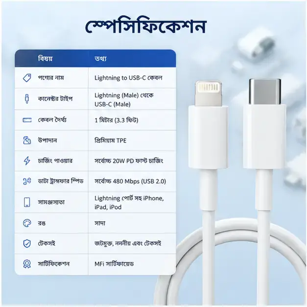Premium iPhone Lightning Charging Cable – Fast & Reliable Charging, Data Transfer & Sync Cable for Compatible Apple Devices 4