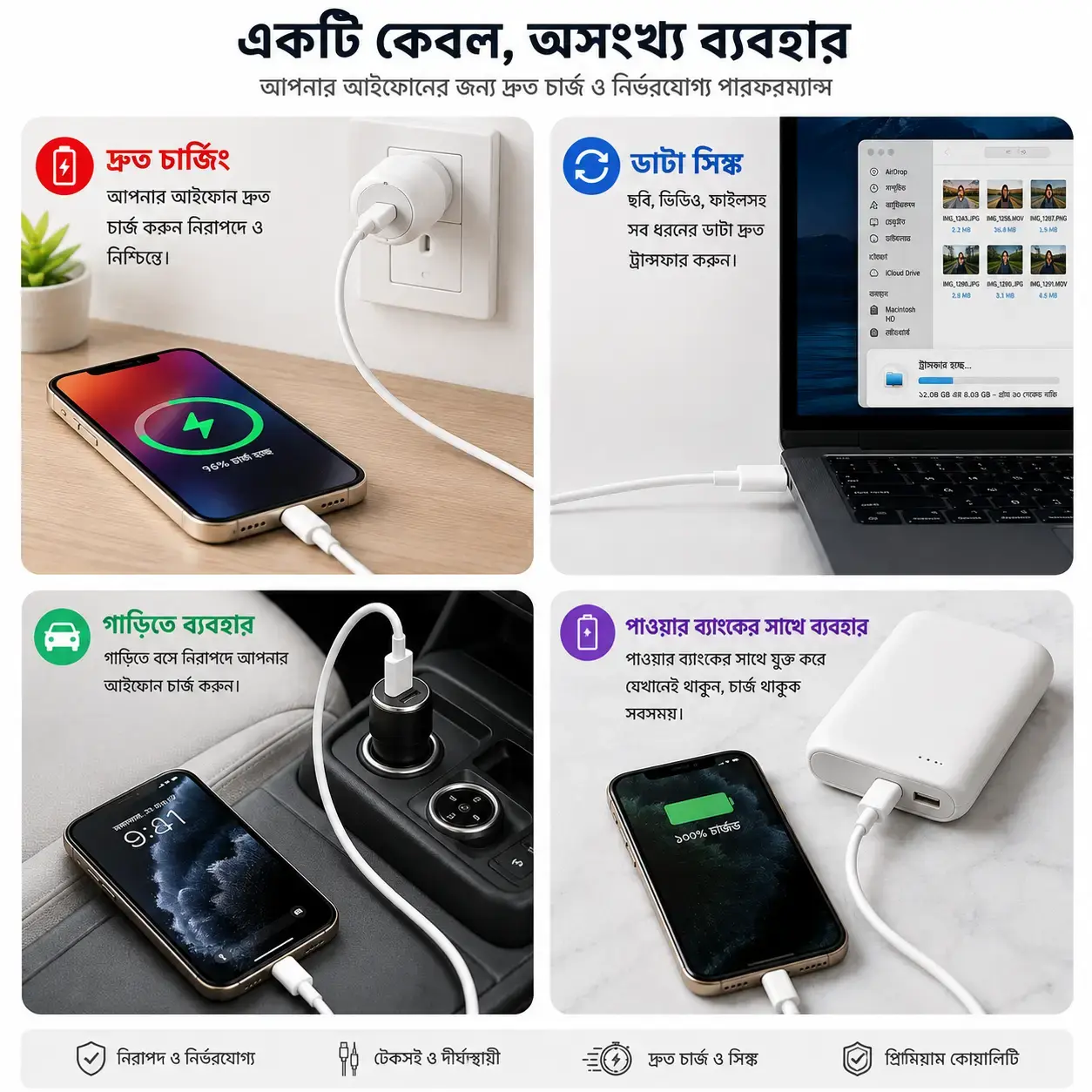 Premium iPhone Lightning Charging Cable – Fast & Reliable Charging, Data Transfer & Sync Cable for Compatible Apple Devices 5