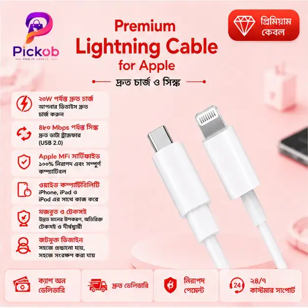 Premium iPhone Lightning Charging Cable – Fast & Reliable Charging, Data Transfer & Sync Cable for Compatible Apple Devices 1