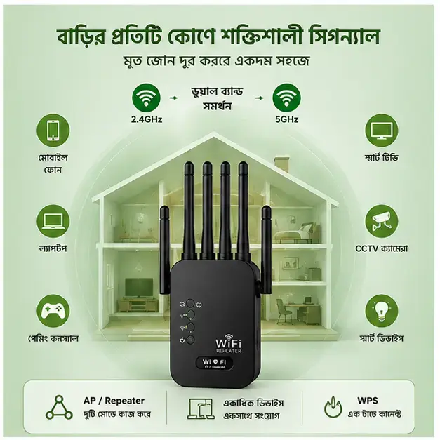 300Mbps 6-Antenna Wi-Fi Range Extender | Powerful Wireless Signal Booster (Black) 3