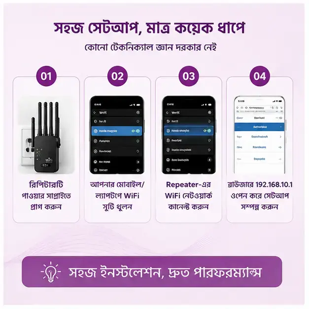 300Mbps 6-Antenna Wi-Fi Range Extender | Powerful Wireless Signal Booster (Black) 5